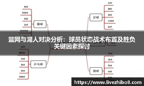 直播8官网